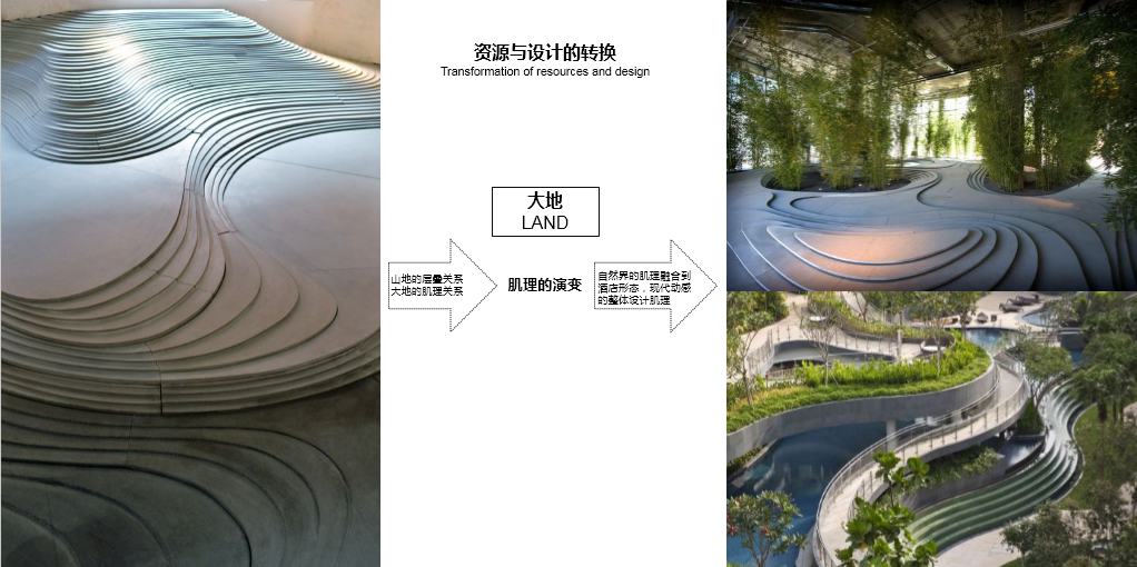 園冶杯專業(yè)獎:福州東湖萬豪酒店