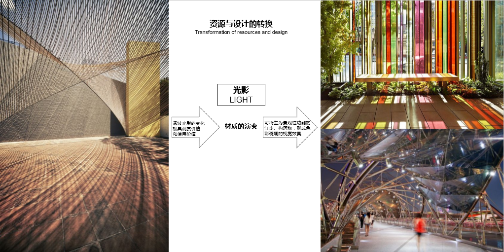 園冶杯專業(yè)獎:福州東湖萬豪酒店