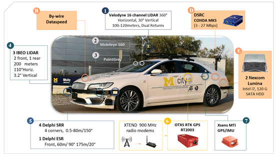AECOM劉泓志:創新基礎設施建設助力未來發展
