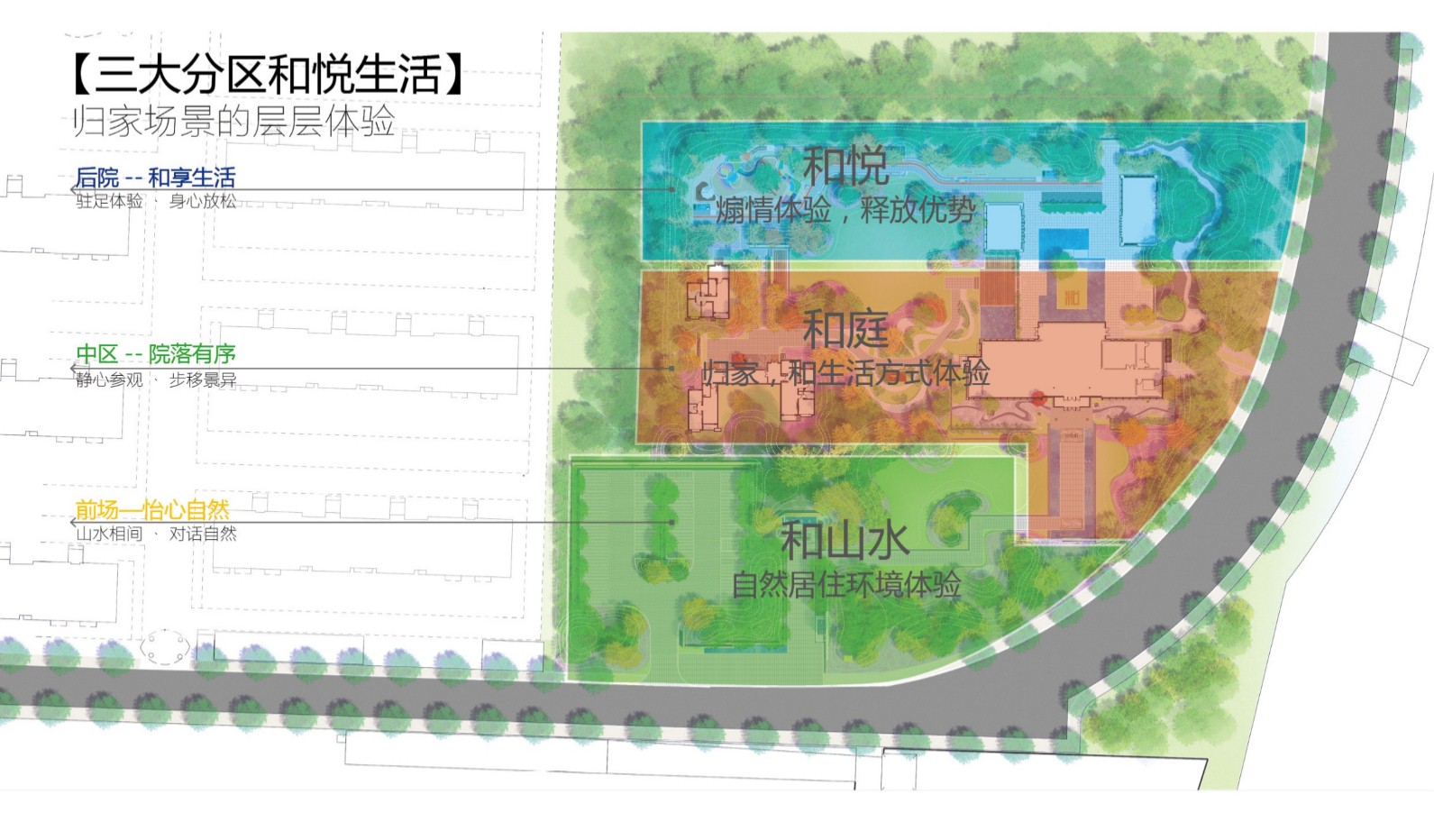 園冶杯專業(yè)獎:東仙坡·鉑悅山展示區(qū)景觀深化方案