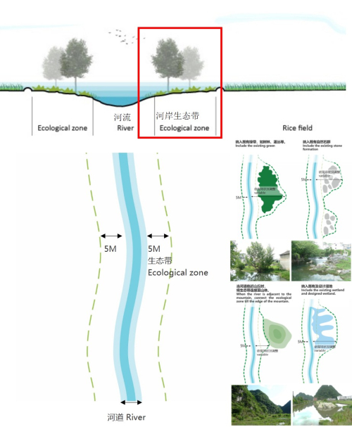 園冶杯專業獎:安順市邢江河上游水環境治理