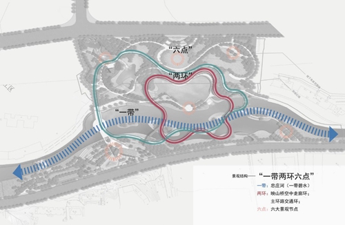 園冶杯專業獎:忠莊河、劍江路景觀提升改造及環境綜合整治工程