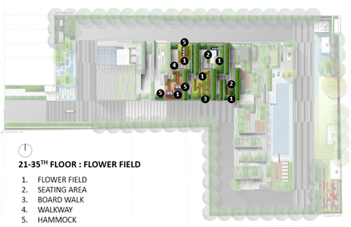 園冶杯專業(yè)獎(jiǎng):Park Origin Phayathai