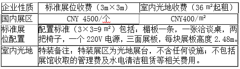 20193.19-3.21中國(長春)環(huán)衛(wèi)與市政清洗設(shè)備設(shè)施博覽會