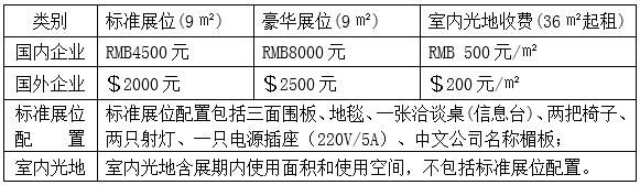 2019.5.17-5.18中國(雄安)國際園林機械與園林工具博覽會