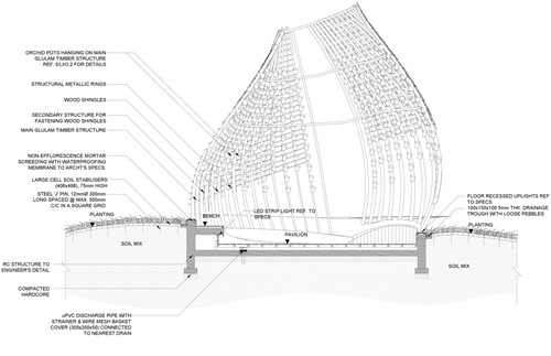 園冶杯專業獎:the Orchid