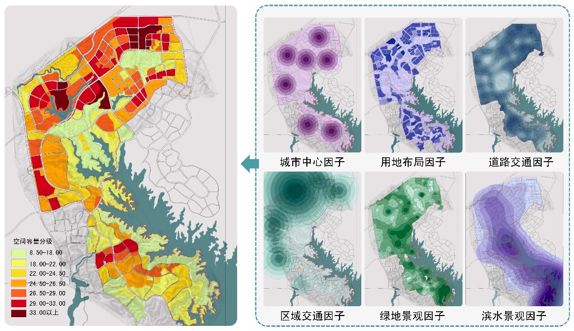 綠色城市設計的數字化轉型