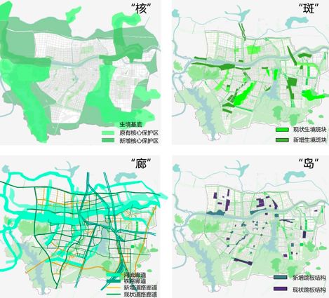綠色城市設計的數字化轉型