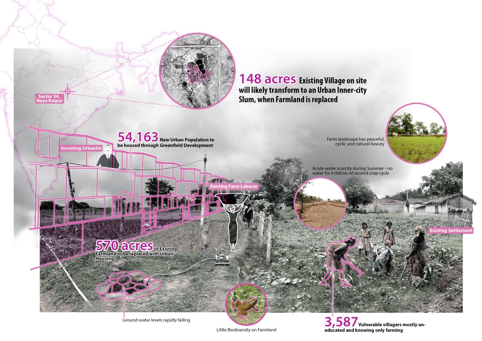 園冶杯專業獎:Sector34 Masterplan
