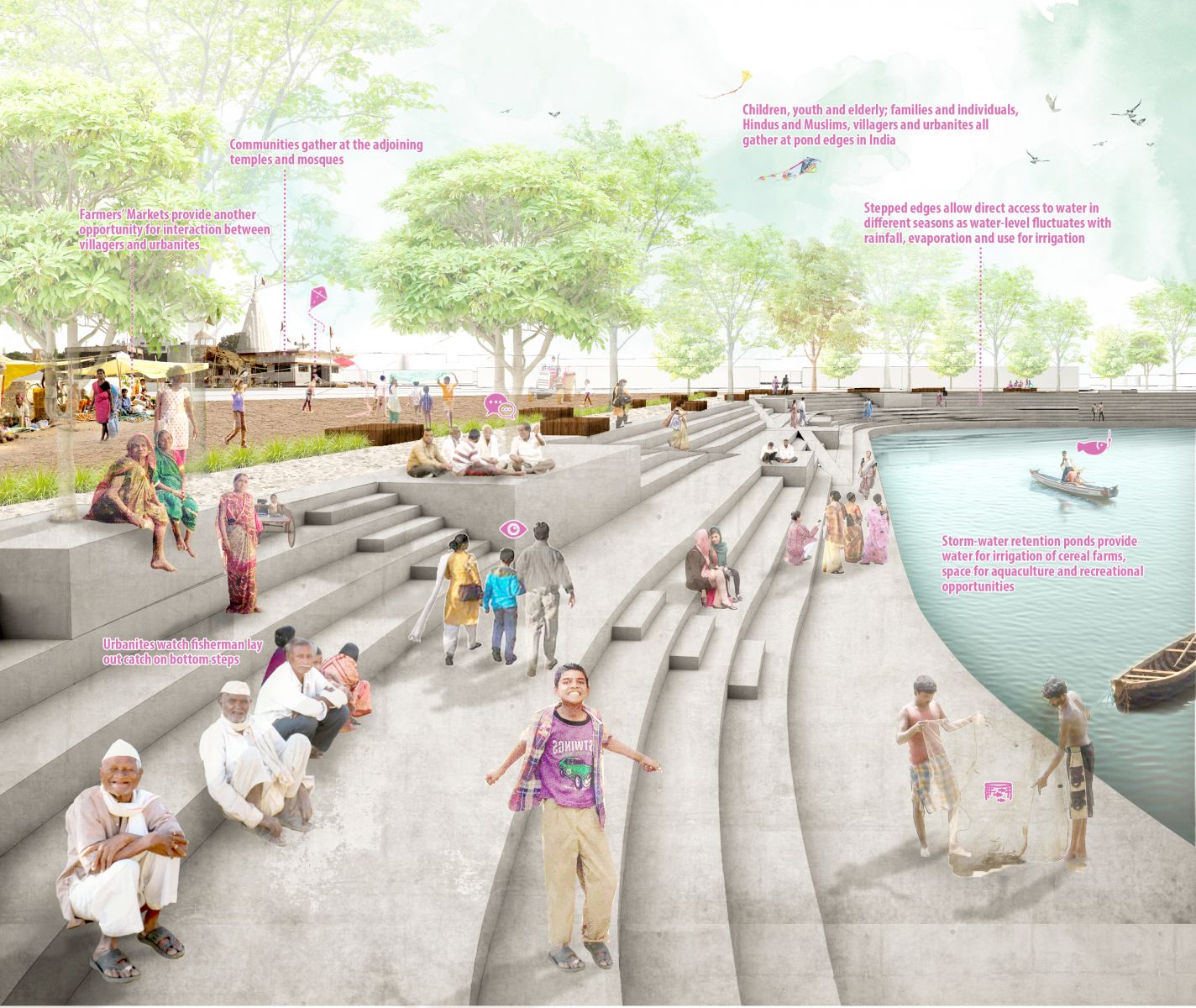 園冶杯專業獎:Sector34 Masterplan