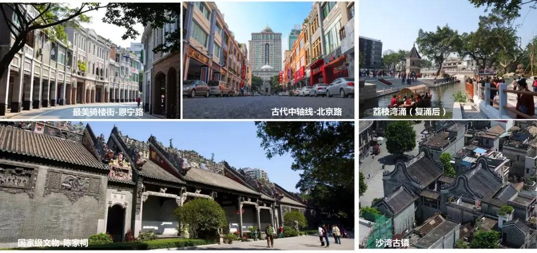 孫玥：傳承城市記憶、改善人居環境