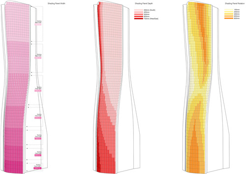 高度生態化的城市多功能項目——中國杭州來福士中心