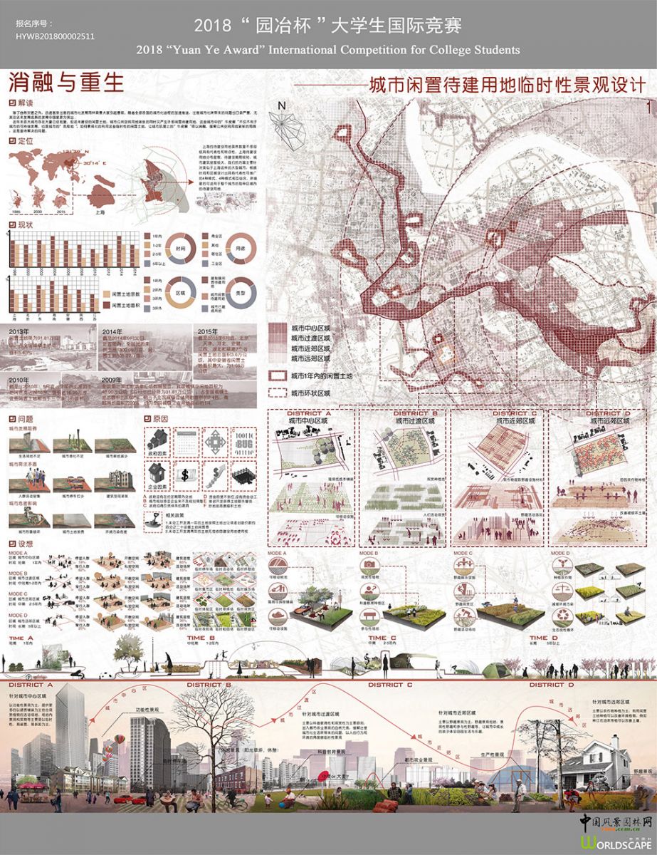 園冶杯一等獎獲得者王晶晶：因為喜歡，所以熱愛