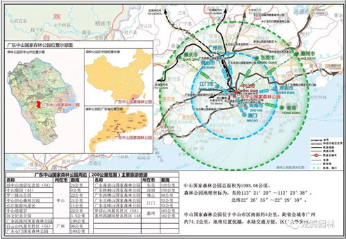 林城山水中,享一份寧靜——廣東中山國家森林公園