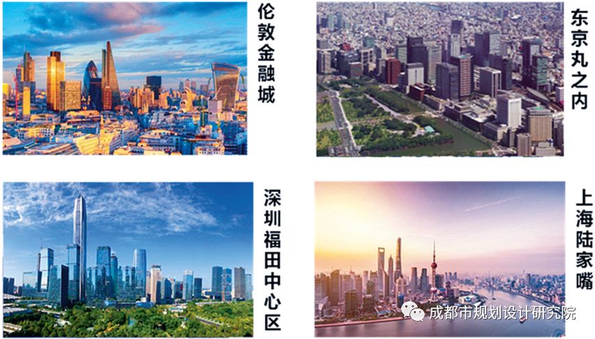 公園城市語境下“人-城-產(chǎn)”規(guī)劃路徑初探