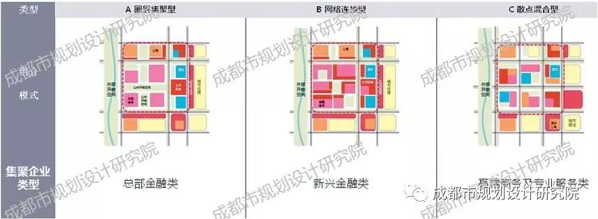 公園城市語境下“人-城-產(chǎn)”規(guī)劃路徑初探