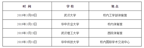 武漢園林設計院2019崗位已備好，“職”等你來選