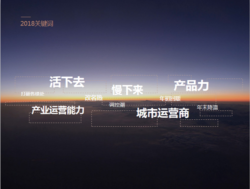 吳翠平:邊界消融下的創變與融合