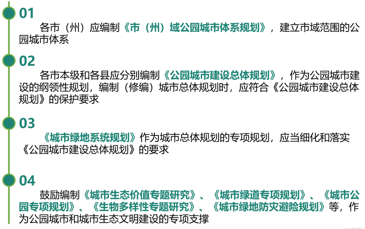 陳其兵：對四川省公園城市建設的思考