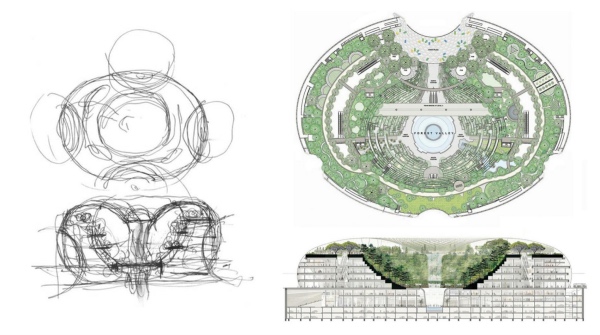 在花園機(jī)場(chǎng)中欣賞全球落差最大室內(nèi)瀑布