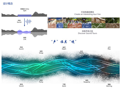 大學生一等獎獲得者黃淮:“聲”臨其“境”