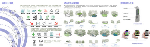 大學生一等獎獲得者黃淮:“聲”臨其“境”