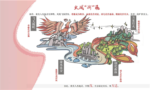 顏軒挺：大型商業景觀空間探討與分析——以重慶萬達茂為例