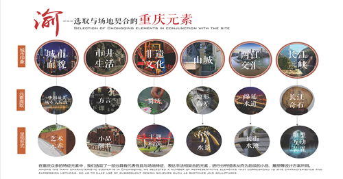 顏軒挺：大型商業景觀空間探討與分析——以重慶萬達茂為例