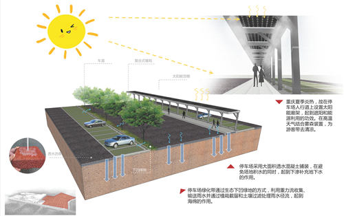 顏軒挺：大型商業景觀空間探討與分析——以重慶萬達茂為例