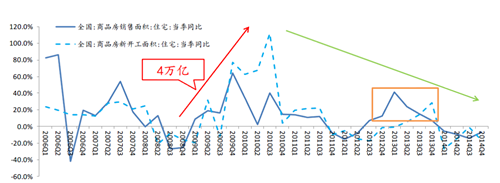 馬亮:形式追隨體驗