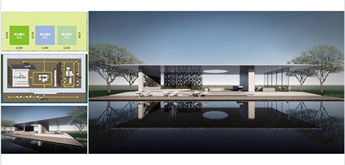 QIDI棲地設計合伙人、執行董事戴廣建：未來宜居景觀的探索與研究