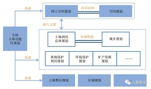楊保軍:體制變革,學科穩(wěn)進