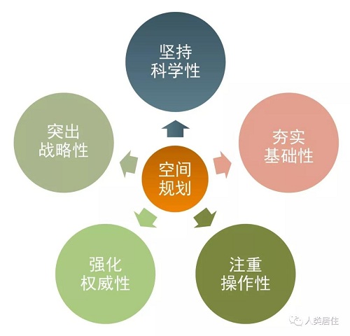 楊保軍:體制變革,學科穩(wěn)進