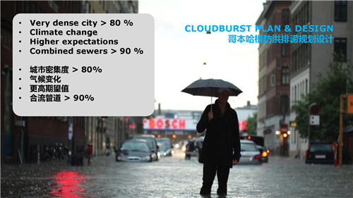 郭雋菡:藍綠宜居空間規劃與適應性海綿城市設計思考