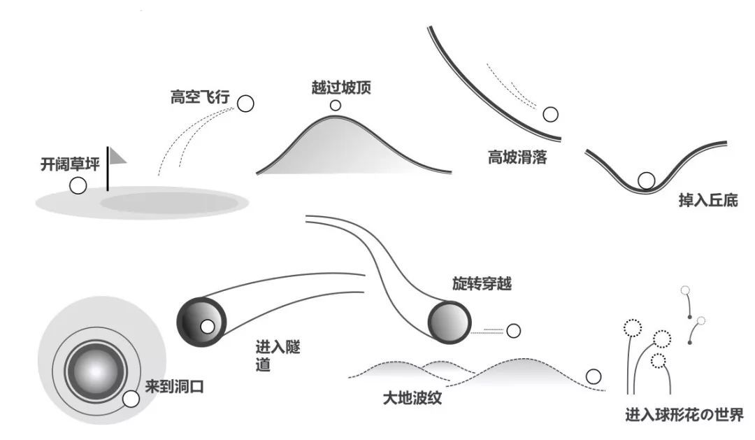 山水比德作品丨陽光城?君山墅