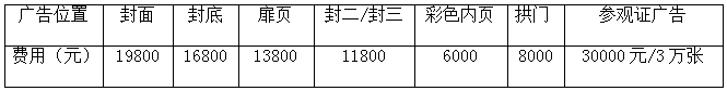2019.10.27-10.29 重慶溫泉泳池沐浴SPA展