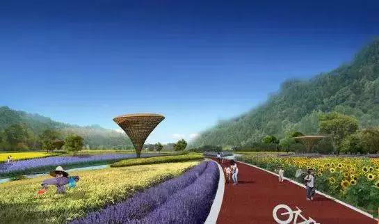 觀光農業園區中主要景觀類型的規劃怎么做？