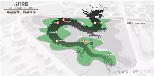 蜀國新天府,秀色看簡州——成都龍升公園