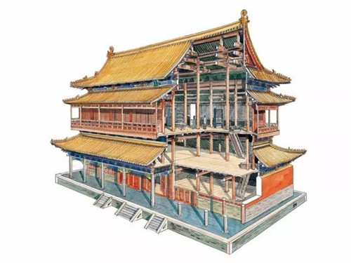 穿墻透壁丨剖視中國經典古建筑