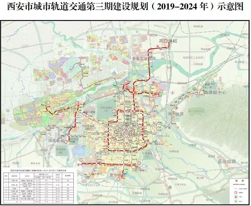 共建地鐵，西安咸陽“合體”在即？