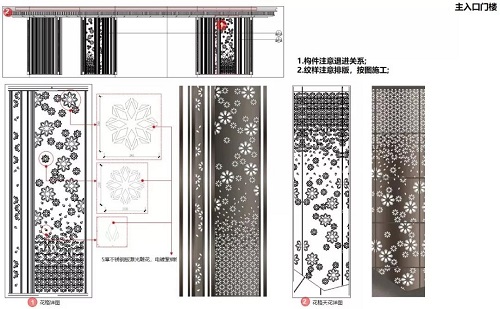 LAURENT羅朗景觀 | 世茂青島?璀璨天樾