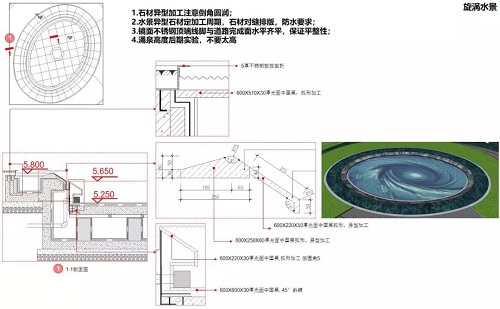 LAURENT羅朗景觀 | 世茂青島?璀璨天樾