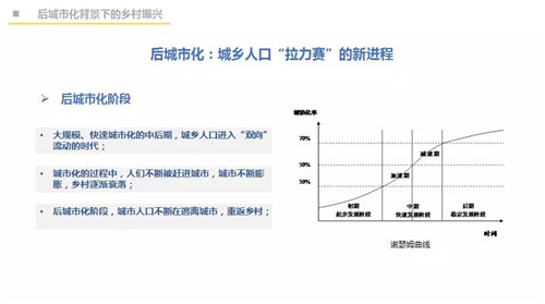 吳必虎：城鄉(xiāng)一體方能振興鄉(xiāng)村