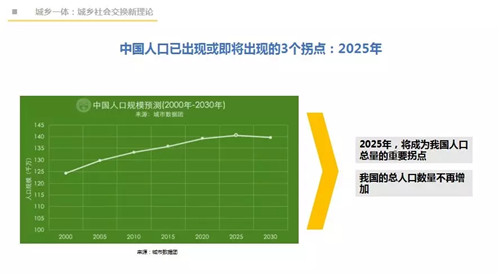 吳必虎：城鄉(xiāng)一體方能振興鄉(xiāng)村