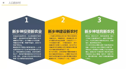 吳必虎：城鄉(xiāng)一體方能振興鄉(xiāng)村