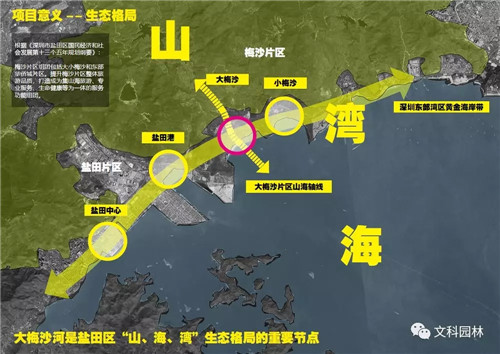 文科園林丨深圳大梅沙河景觀改造設計