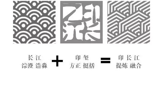 天空之鏡 長江之印 | 偉星·印長江