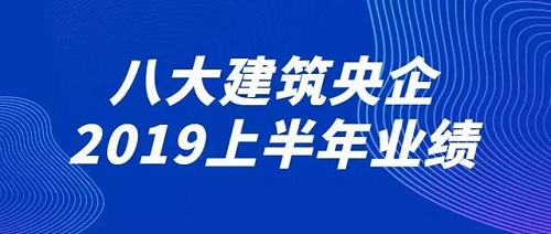 中建、中鐵、鐵建、中交、電建、能建等八大建筑央企上半年業績