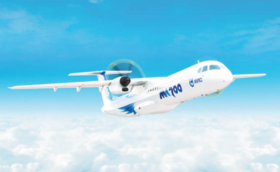  工業設計：將文化與設計融為一體