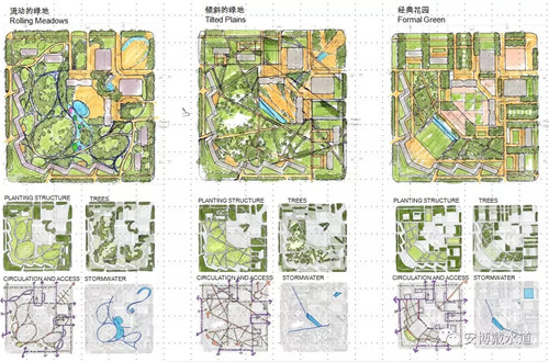 Ramboll Share | 國銳金嵿生態公園社區-環境友好型景觀設計與雨洪管理實踐